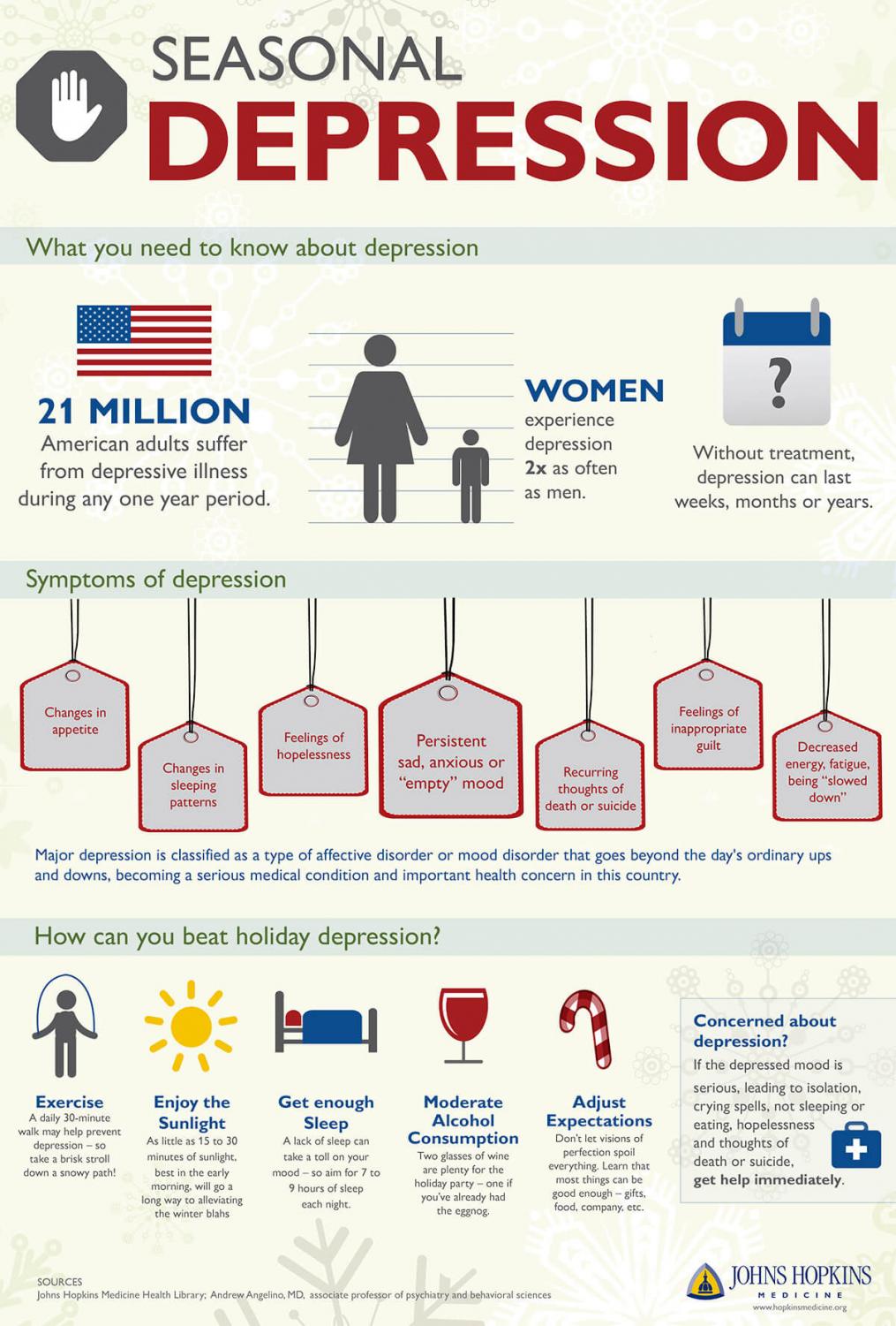 new research on seasonal depression