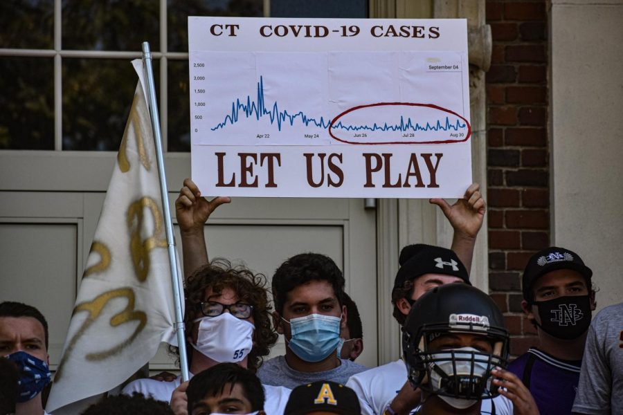 Players show a photo of the Covid-19 cases in Connecticut with the caption on the poster “Let Us Play” on September 9. Photo courtesy of Shawn McFarland/The Hartford Courant.