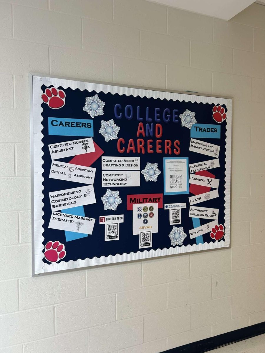 Post Highschool Help: Colleges and careers displayed in the hallway to inspire students preparing for the next step. January 11, 2024.
