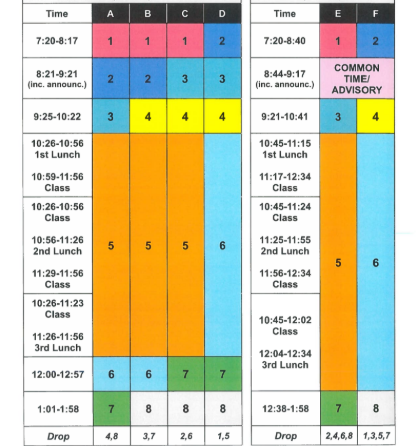 Block Day: A graphic of the block day schedule, February 10, 2026. Photo courtesy: Lisa Farrell.